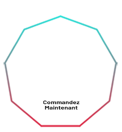 Lightroom Retouching
